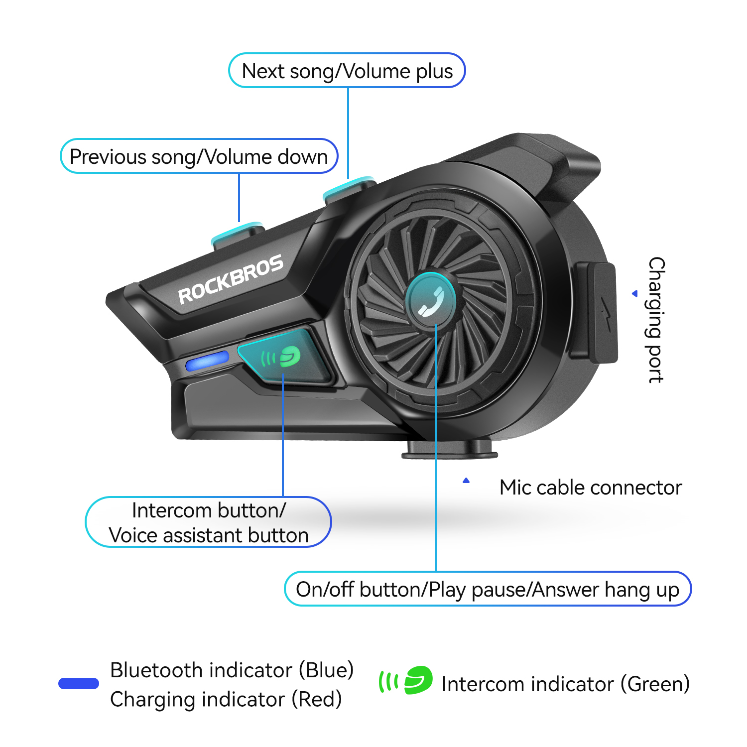 ROCKBROS Bluetooth Headset Mot - Motorcycle Helmets 评论和价格